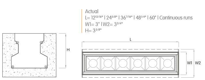 Symmetrical Baffles